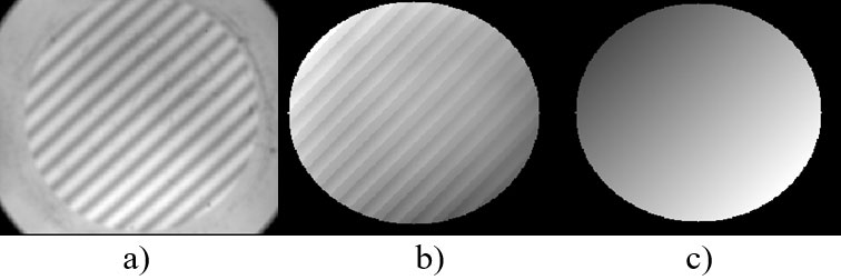 Figura 11. a) interferograma b) mapa de fase recuperado c) plano estimado