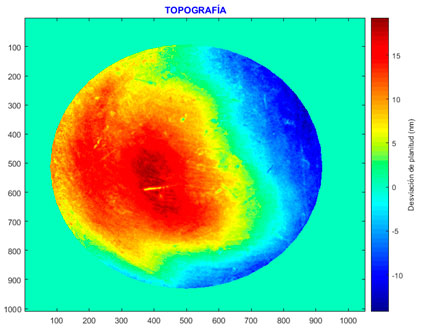 Figura 4. Mapa topográfico obtenido a partir de la técnica de PSI.