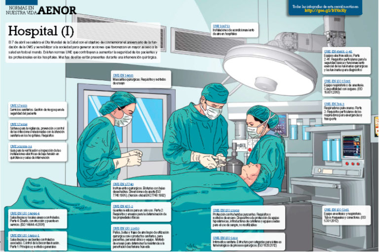 Metrología De La Salud | Revista E-medida